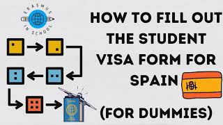 How to fill out the student visa form for Spain for dummies [upl. by Gurtner327]