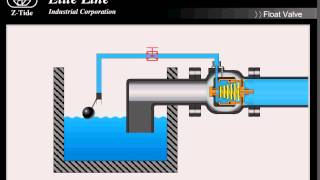 Float Valve  How it works [upl. by Brieta179]