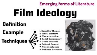 Film ideology in Emerging Forms of Literature in Urdu and Hindi [upl. by Mcclary]