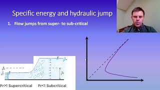 Hydraulic Jump  The Basic Idea and Equations [upl. by Virgy]