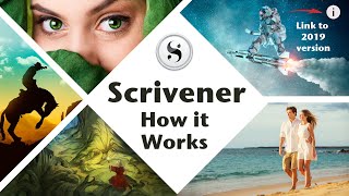 Scrivener A Quick Review of How it Works and Some of its Coolest features [upl. by Bortz]