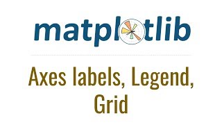 Matplotlib Tutorial 3  Axes labels Legend Grid [upl. by Ynnal]