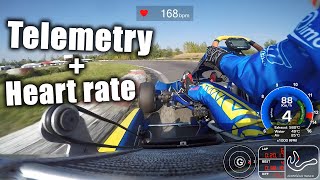 KZ2 Onboard Telemetry  Heart rate [upl. by Renwick]