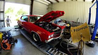 70 Chevelle 383 on Mustang Dyno 430571 [upl. by Ahsiad757]