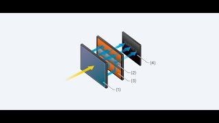 Sonys Mark Weir Explains the Full Frame Stacked CMOS Sensor in the Sony a9 [upl. by Affer]