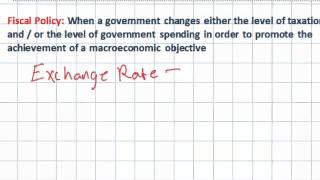 Introduction to Fiscal Policy  Expansionary vs Contractionary Policies [upl. by Drew]