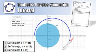 GeoGebra Physics Simulation  Tutorial [upl. by Sy]