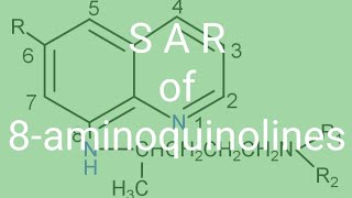 ANTIMALARIAL DRUGS STRUCTURE ACTIVITY RELATIONSHIPS OF 8AMINOQUINOLINES [upl. by Mun]