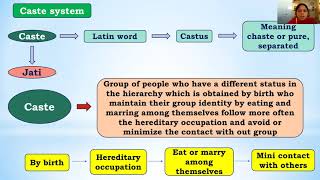 social stratification part2 what are the basis of social stratificationlawswithtwins sociology [upl. by Jourdan]