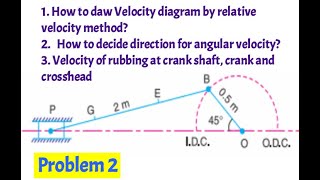 Problem 2 on crank and connecting rod mechanism  Relative velocity methodrubbing velocity at pin [upl. by Adamec964]