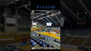 島根スサノオマジックbgm会場音声bリーグ バスケ 島根スサノオマジック [upl. by Bedell]