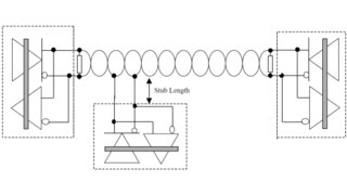 RS485 Tips [upl. by Damek]