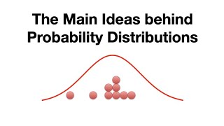 The Main Ideas behind Probability Distributions [upl. by Oby]