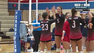 Crestview Volleyball Invitational 9282023 [upl. by Adnaral150]