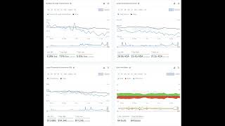 Cardano ADA Whale Activity Surges Massively Whats Happening [upl. by Plumbo]