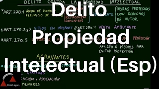 Delito contra la Propiedad Intelectual Esp [upl. by Hyacinthe]