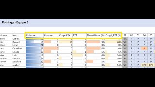 Créer facilement un suivi de présence efficace sur Excel [upl. by Tallia13]