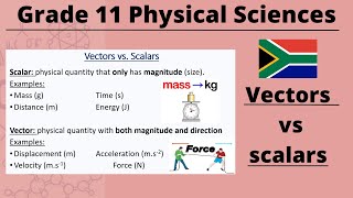 Vectors and Scalars Grade 11 Physical Sciences [upl. by Eixela31]