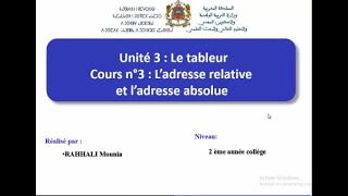 Cours n°3 Ladresse relative et ladresse absolue [upl. by Helfand]