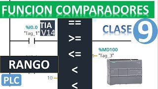 COMO FUNCIONAN LOS COMPARADORESPLC TIA PORTAL CLASE 09 [upl. by Nyvlem]