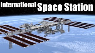 How does the International Space Station work [upl. by Greenfield]