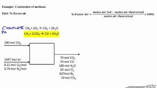 Overview of Combustion Chemistry [upl. by Ingrim]