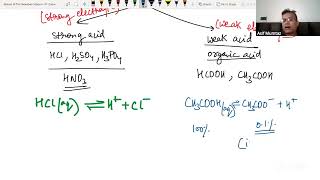 ICSE Class 10 2025 Chemistry  Acids Bases amp Salts [upl. by Hussey459]