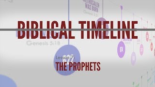 7 The Prophets  Biblical Timeline [upl. by Fernyak555]