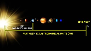 Farfarout officially becomes the most distant object of our solar system [upl. by Azilem]