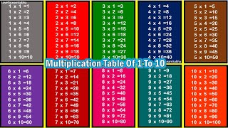 Multiplication Table 1 to 10Table Of 1 to 10Maths TablesMultiplication TablesTimes TablePahada [upl. by Etem]