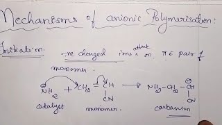 mechanism of anionic polymerization technique MSc polymer chemistryeasy and better explanation [upl. by Eixirt]