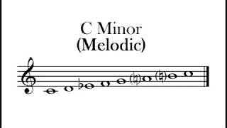 C Melodic Minor Scale [upl. by Orly538]