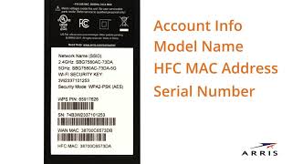 How to Setup Your ARRIS SURFboard DOCSIS 31 WiFi Cable Modem [upl. by Eityak649]