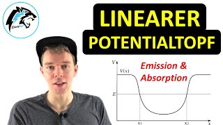 Emission amp Absorption im Linearen Potentialtopf  Physik Tutorial [upl. by Kenric]