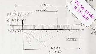 Vernier Scale [upl. by Jr]