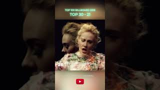 Top 3021 Songs Billboard 2016 [upl. by Aymik]