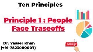 Principle 1  People Face Tradeoffs  Ten Principles Of Economics  Microeconomics  Economics [upl. by Atinhoj164]