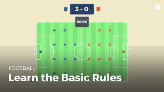 Understanding the Rules of Football  Football [upl. by Chatterjee]