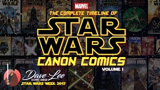 Star Wars Comics The Complete Canon Timeline [upl. by Neda]