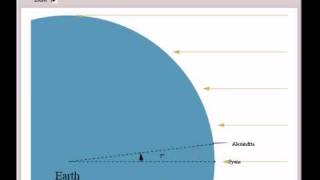 Eratostheness Measure of the Earths Circumference [upl. by Dolf]