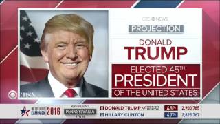 WATCH LIVE CBS News calls a winner in the critical battleground state of Florida [upl. by Squier]