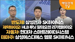 투자의 눈 삼성전자 SK하이닉스 HLB 루닛 알테오젠 리가켐바이오 현대차 스마트레이더시스템  삼성에스디에스 엠로 SK이터닉스 이권희 대표 이가람 매니저  매일경제TV [upl. by Ljoka]