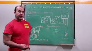 Circuito de electroventilador comandado por ECU [upl. by Heyra]