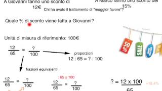 Percentuali 2 parte calcolare il tasso percentuale [upl. by Acirea]