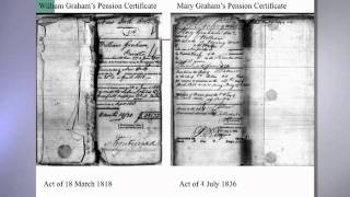 Genealogy Introduction—Military Research at the National Archives Pension Records [upl. by Saberhagen]