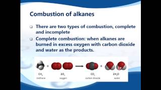 1022 Describe using equations the complete and incomplete combustion of alkanes [upl. by Ecnav480]