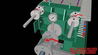 How does Filter Press Work  3D Animation [upl. by Sset]