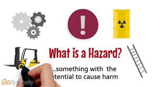 HAZARD vs RISK  Learn the DIFFERENCE between hazard and risk [upl. by Ydualc564]