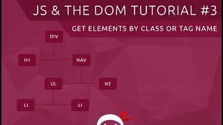 JavaScript DOM Tutorial 3  Get Elements By Class or Tag [upl. by Allyn]