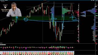 Analisi Volumetrica  Aggiornamento Es e Nq 14 12 2021 [upl. by Cichocki]